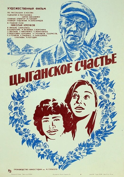 Цыганское счастье (1981) постер