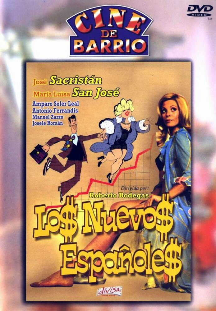 Новые испанцы (1974) постер