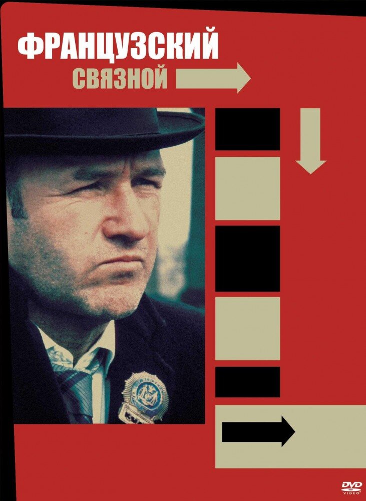 Французский связной (1971) постер