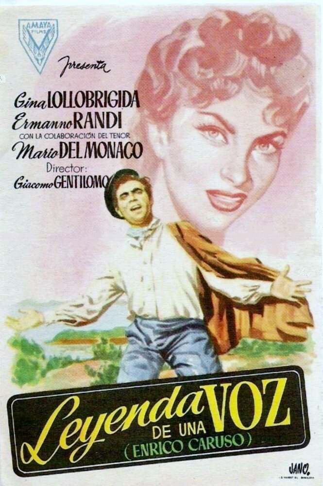 Молодой Карузо (1951) постер