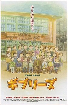 О Ghibli (2000) постер