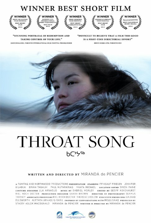 Throat Song (2013) постер